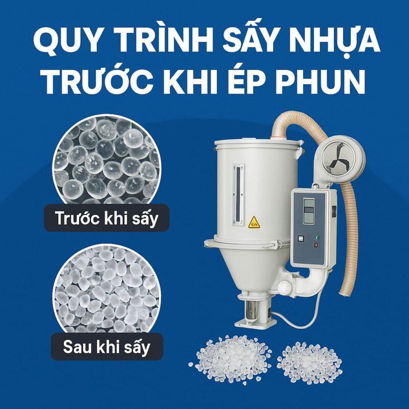 Sấy nhựa trước khi ép phun