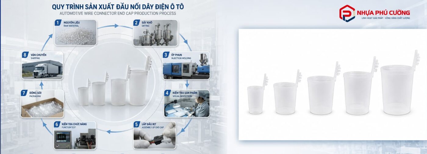 Sản xuất cốc bảo vệ đầu nối dây điện